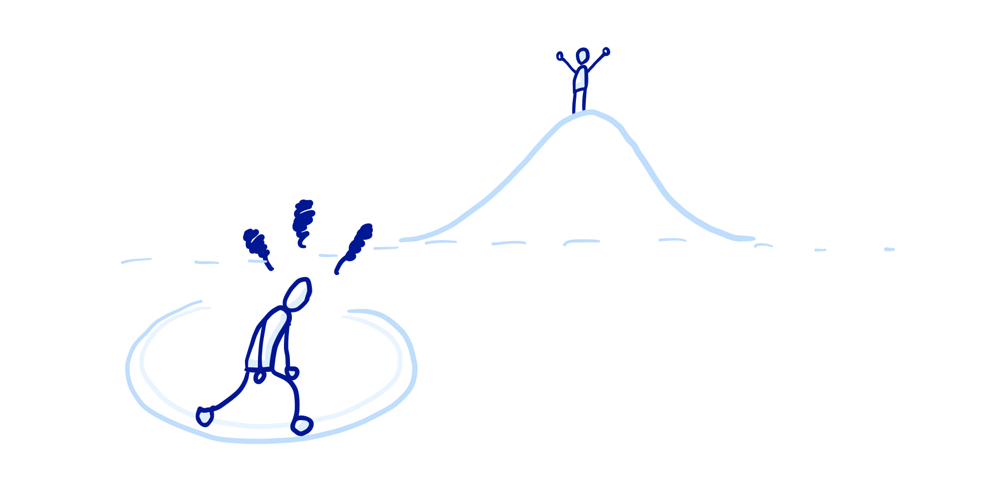 Basecamp: Shape Up — Stop Running in Circles and Ship Work that